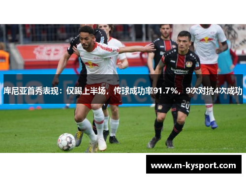 库尼亚首秀表现：仅踢上半场，传球成功率91.7%，9次对抗4次成功