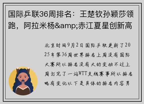国际乒联36周排名：王楚钦孙颖莎领跑，阿拉米杨&赤江夏星创新高